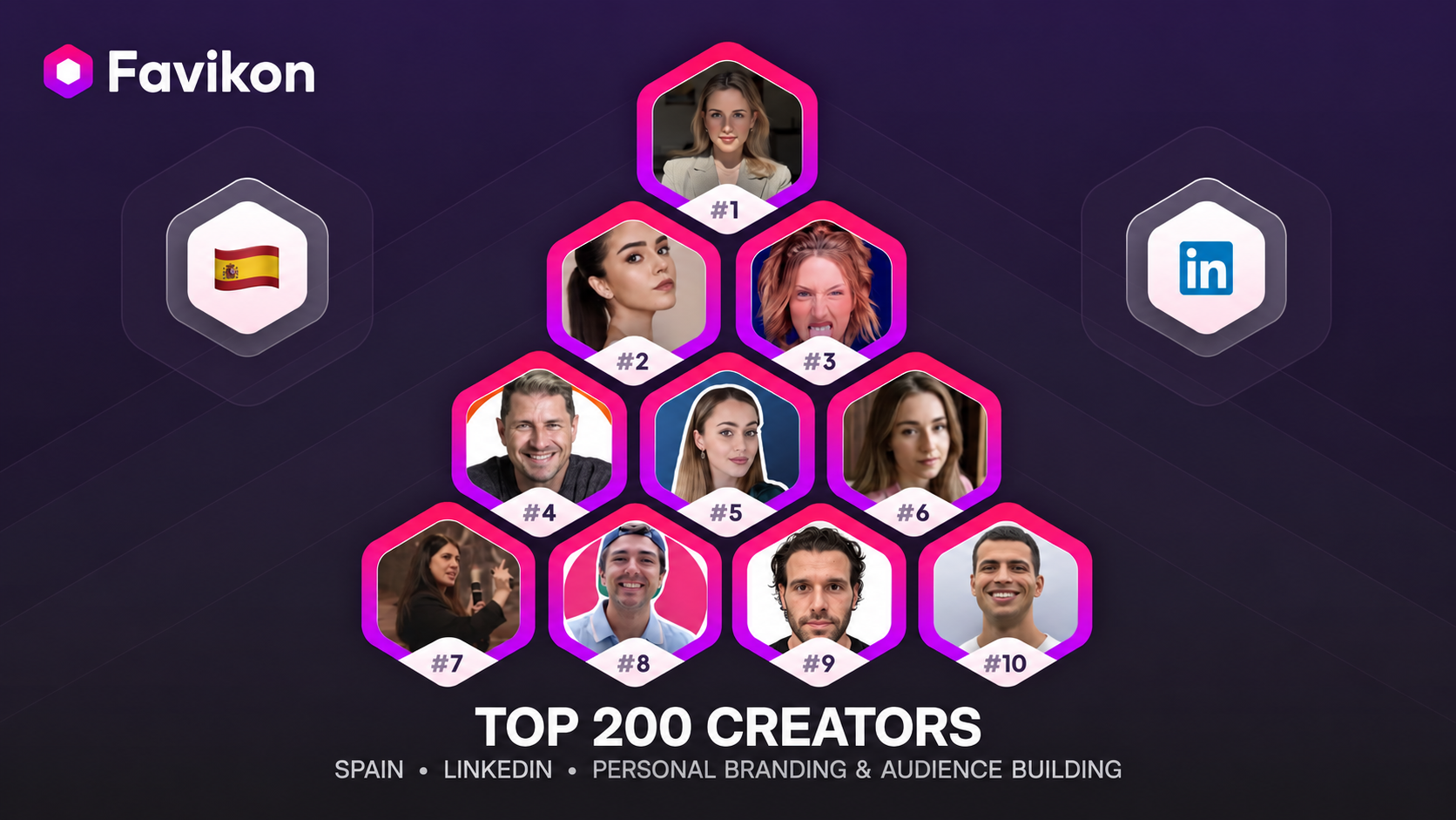 Ranking Favikon de Marca Personal en España con Iván Blanco en el puesto número 9