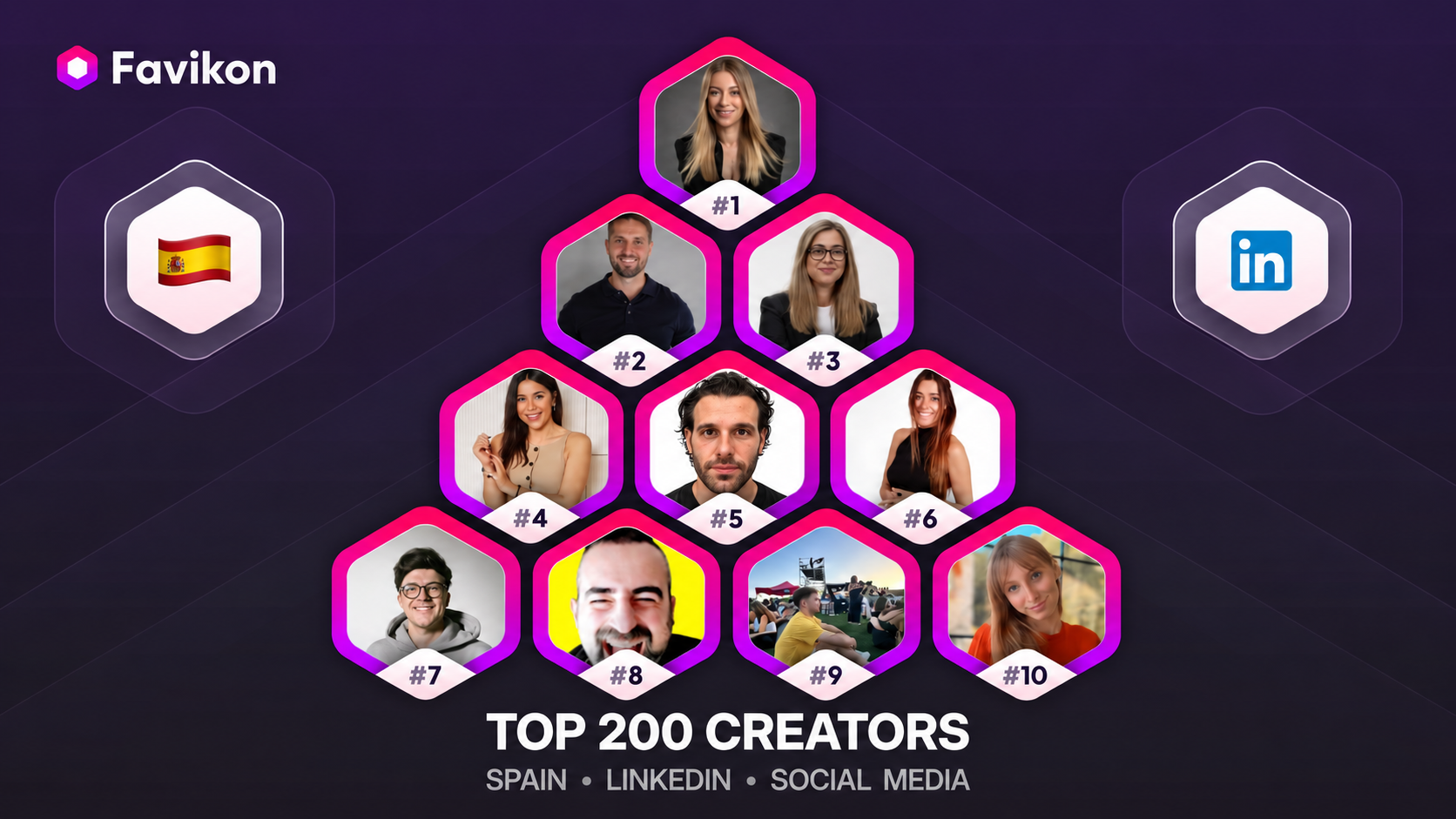 Ranking Favikon de Social Media en España con Iván Blanco en el puesto número 5